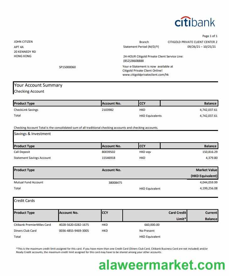 Hong Kong Citibank credit card